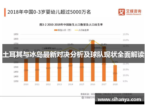 土耳其与冰岛最新对决分析及球队现状全面解读