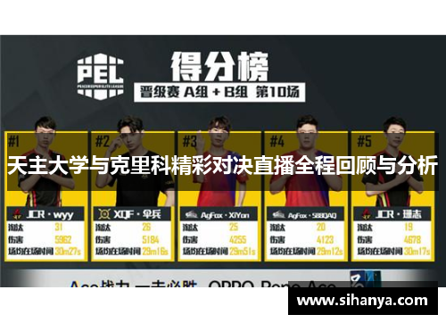 天主大学与克里科精彩对决直播全程回顾与分析