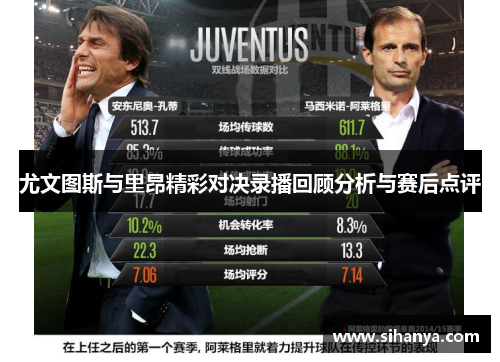 尤文图斯与里昂精彩对决录播回顾分析与赛后点评