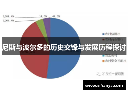 尼斯与波尔多的历史交锋与发展历程探讨