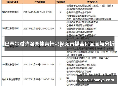 巴塞尔对阵洛桑体育精彩视频直播全程回顾与分析