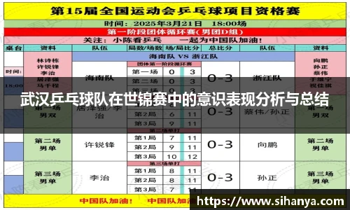 武汉乒乓球队在世锦赛中的意识表现分析与总结